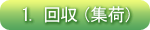 プラスチックリサイクルの流れ～1.回収（集荷）